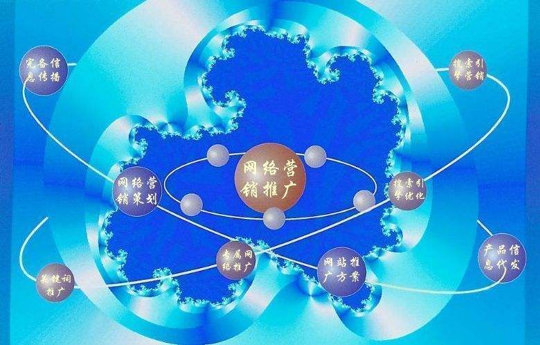 资源新媒体运营企业需要掌握的网络推广技巧有哪些
